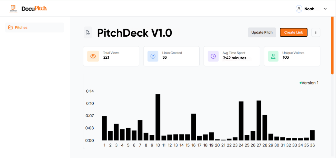 Document Flow Demo